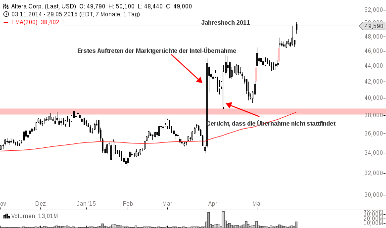 pokerkurs bern pokerkurs bern