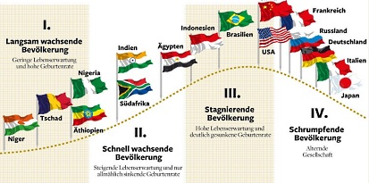 http://img.godmode-trader.de/charts/3/2012/2/ziob285.jpg