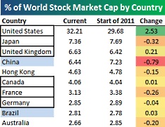 http://img.godmode-trader.de/charts/3/2012/2/ziob299.jpg