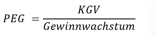 PEG-Ratio-So-funktioniert-das-KGV-für-Wachstumsakten-Oliver-Baron-GodmodeTrader.de-2
