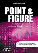 Point-Figure-Lupe-Wochengewinne-dank-Freitagsrally-Chartanalyse-Reinhard-Scholl-GodmodeTrader.de-3