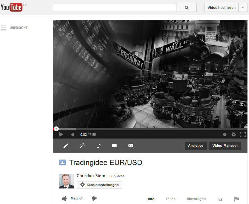 Tradingideen-Bund-Future-EUR-USD-Cluster-Kommentar-Christian-Stern-GodmodeTrader.de-2