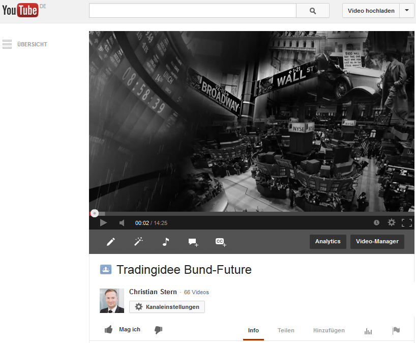 Tradingideen-Bund-Future-EUR-USD-Cluster-Kommentar-Christian-Stern-GodmodeTrader.de-1