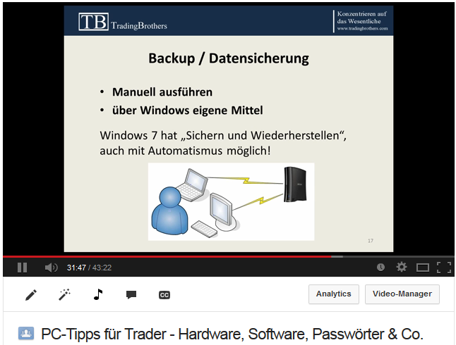 PC-Tipps-für-Trader-Hardware-Software-Passwörter-Co-Chartanalyse-Christian-Stern-GodmodeTrader.de-1