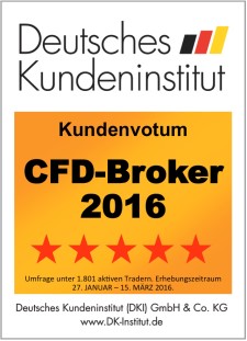 Forex positive