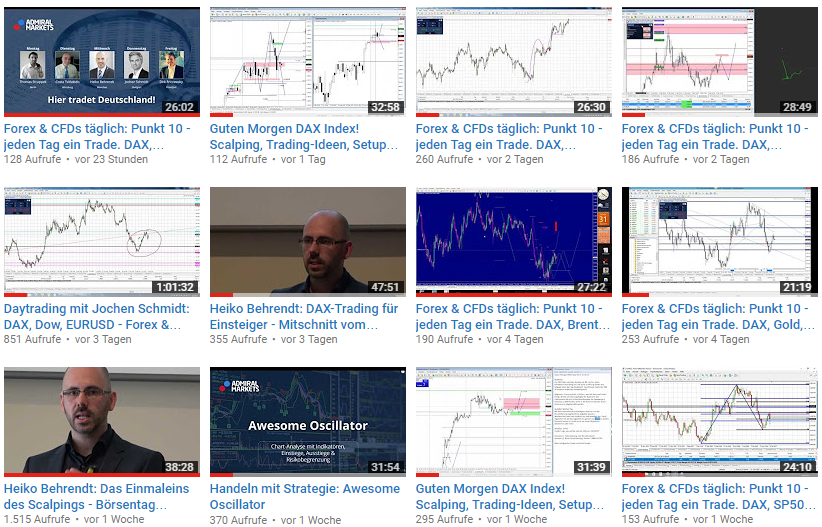 Forex cfds