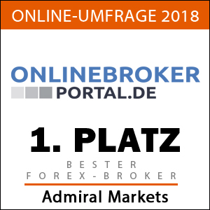 Bester forex cfd broker