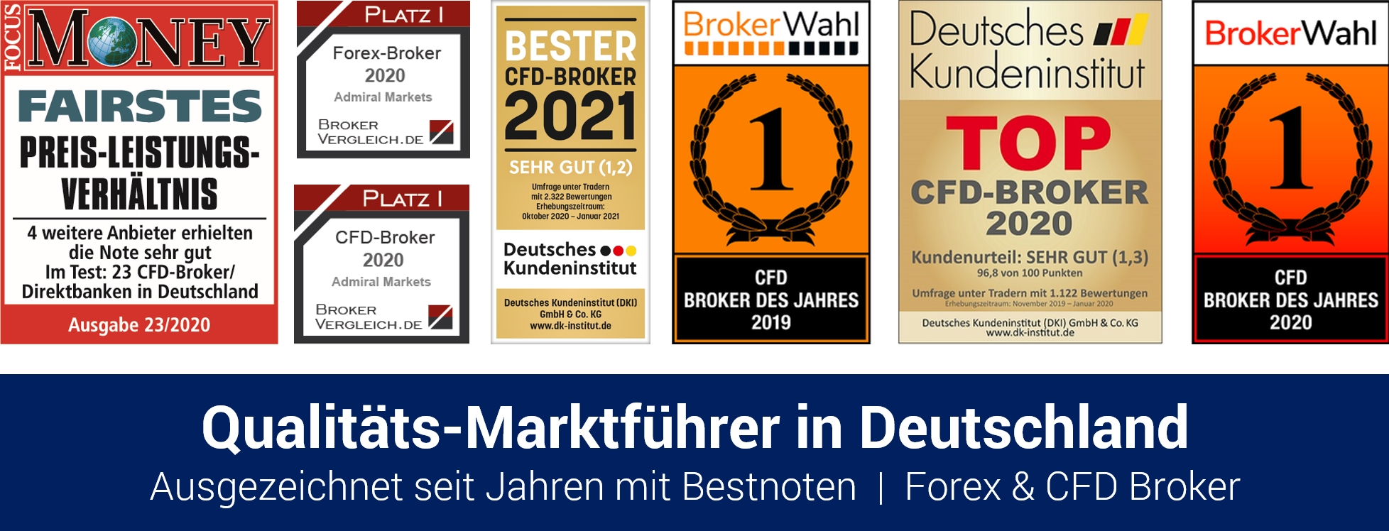 DAX-Inflationssorgen-bleiben-Kommentar-GodmodeTrader.de-3 DAX-Inflationssorgen-bleiben-Kommentar-Admiral-Markets-GodmodeTrader.de-3