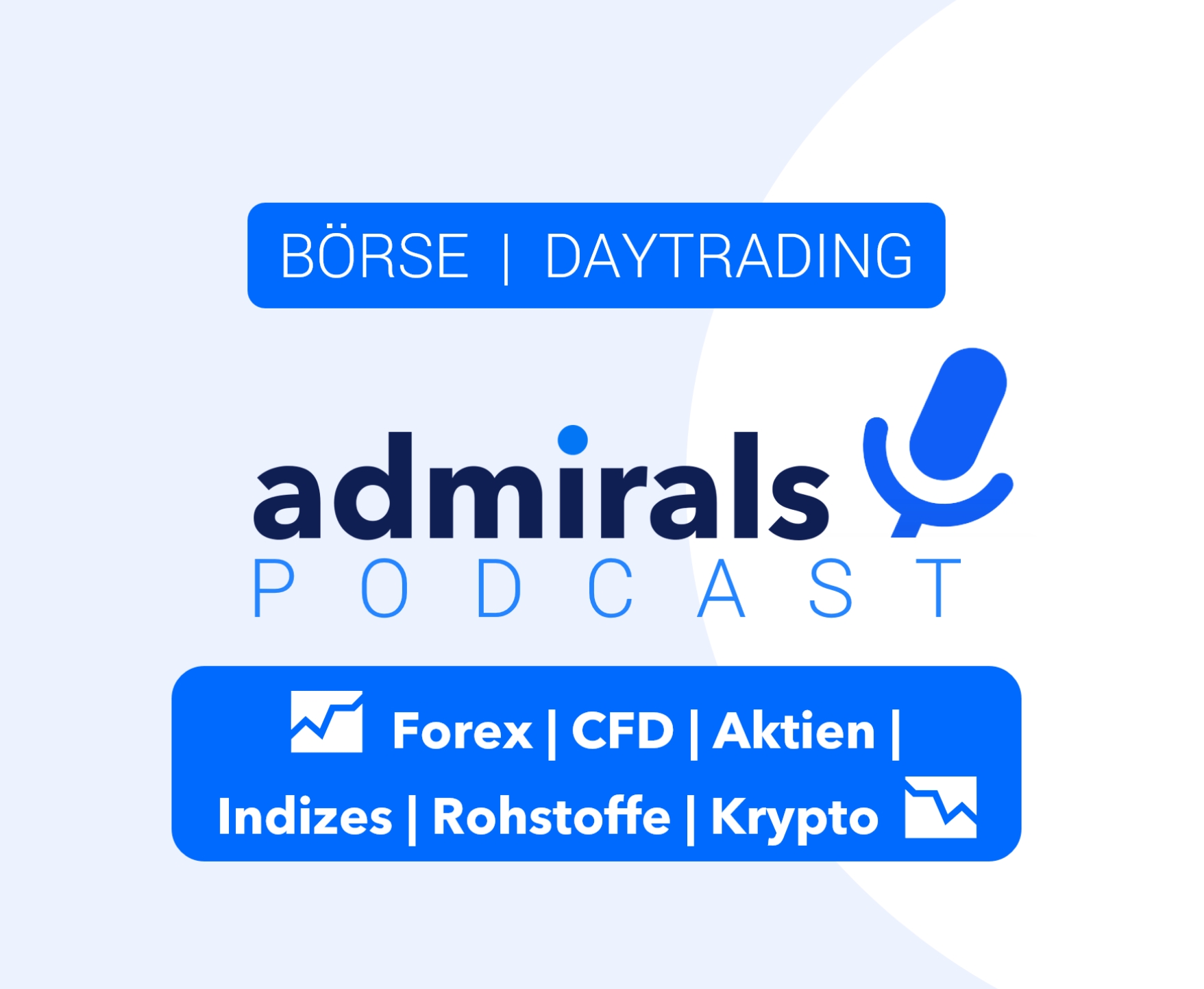 Am-Puls-der-Märkte-DAX-AUDUSD-CRUDOIL-Chartanalyse-live-Daytrading-live-22-03-2022-Jens-Chrzanowski-GodmodeTrader.de-1