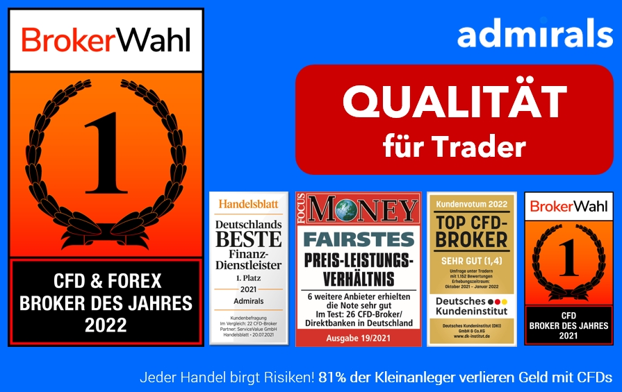 Aktien-2-0-PODCAST-Walmart-Target-AMD-Die-heißesten-Aktien-vom-18-05-22-Jens-Chrzanowski-GodmodeTrader.de-1