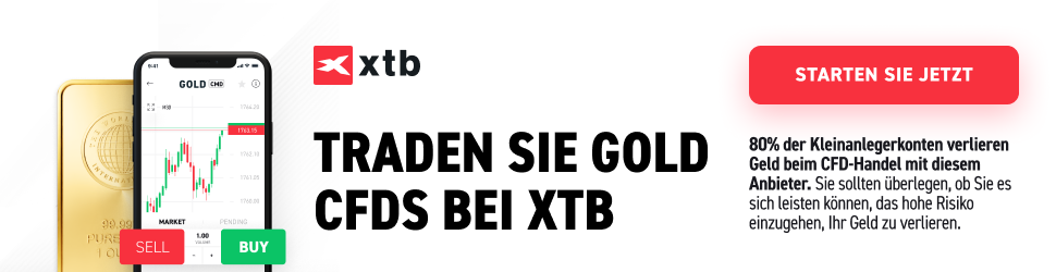 GOLD-Die-Tendenz-ist-seitwärts-bis-abwärts-Die-aktuelle-Gold-Analyse-Chartanalyse-Wochenausblick-und-Trading-Setups-Kommentar-Jens-Chrzanowski-GodmodeTrader.de-2