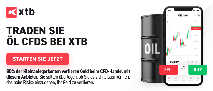 WTI-Stabilisierung-aber-wo-ist-die-Dynamik-Die-aktuelle-WTI-Analyse-am-16-02-23-Chartanalyse-Wochenausblick-und-Trading-Setups-Kommentar-Jens-Chrzanowski-GodmodeTrader.de-2