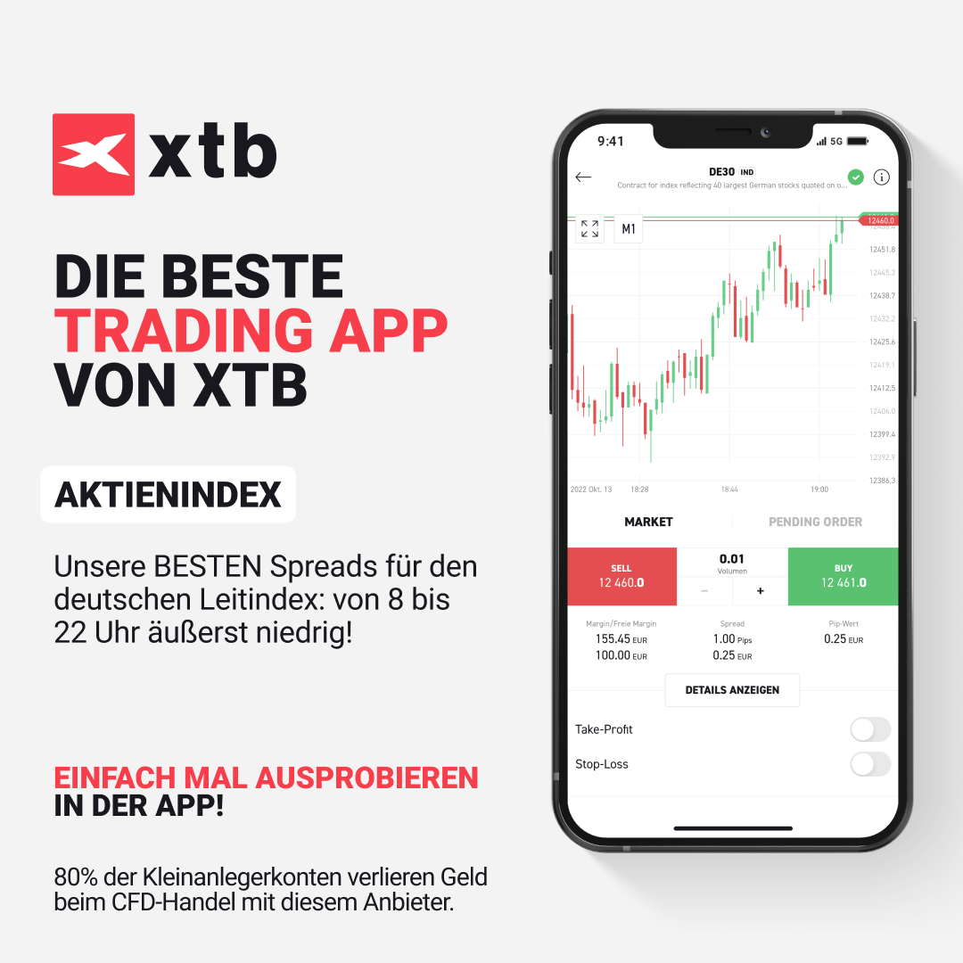 LIVE-Trading-mit-Rüdiger-Born-Analyse-Trading-Ideen-und-Daytrading-Börse-Märkte-LIVE-28-03-23-Jens-Chrzanowski-stock3.com-2