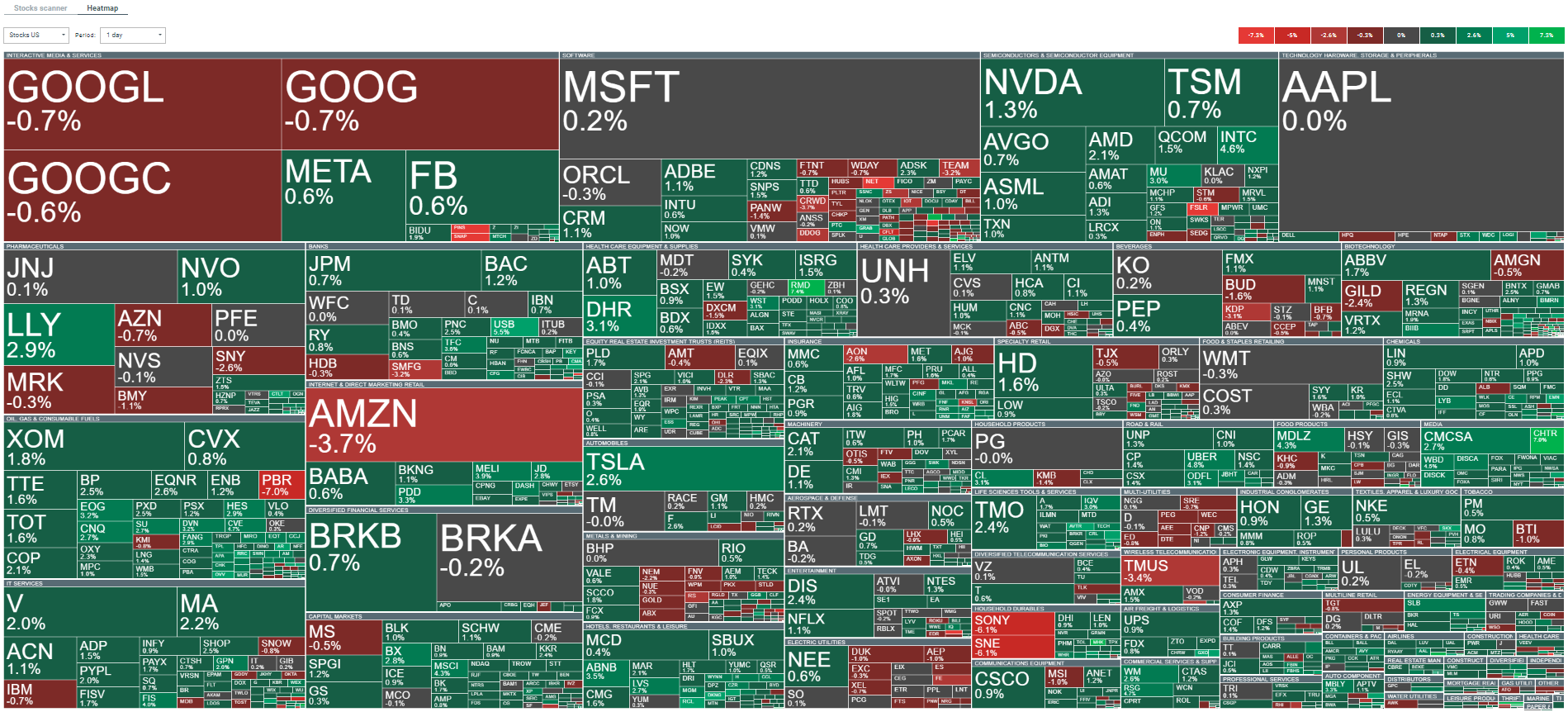 Das-war-der-Handelstag-28-04-23-Wall-Street-und-DAX-legen-zum-Monatsende-zu-Kommentar-Jens-Chrzanowski-stock3.com-1