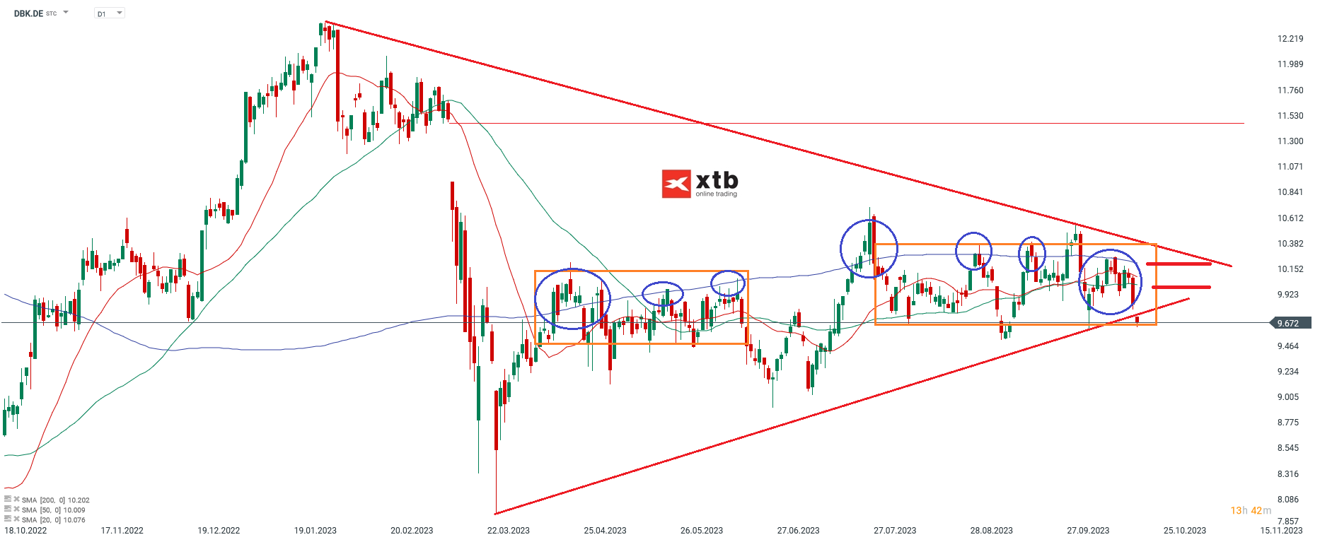 Deutsche-Bank-Unter-Druck-im-Vorfeld-der-Q3-Zahlen-Aktie-im-Fokus-die-Aktuelle-Analyse-am-19-10-2023-Kommentar-Jens-Chrzanowski-stock3.com-1