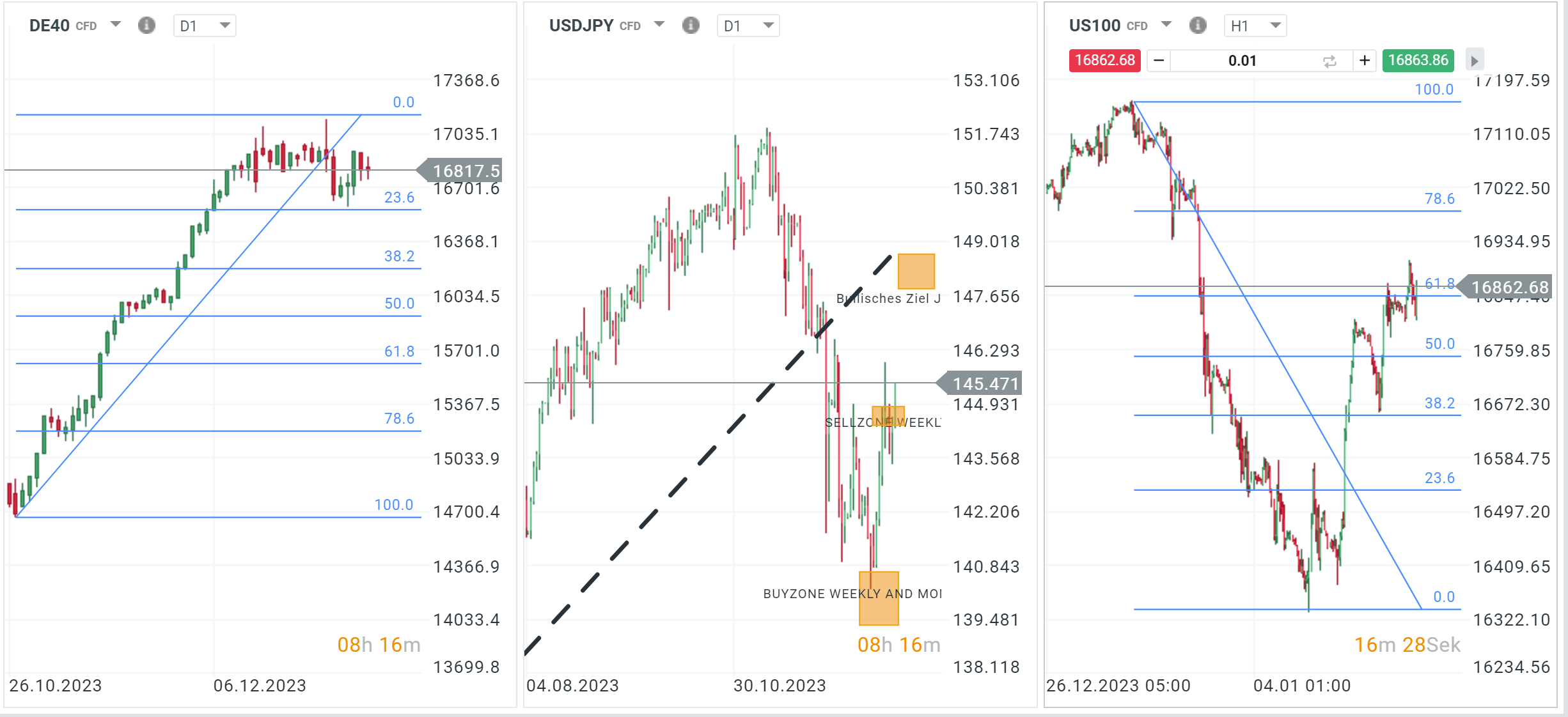 Das-war-der-Handelstag-10-01-2024-Kryptowährungsmarkt-legt-zu-in-Erwartung-einer-historischen-Entscheidung-über-ETFs-Kommentar-Jens-Chrzanowski-stock3.com-1