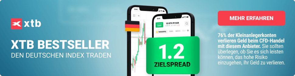 Wall-Street-Countdown-Tägliche-Tradingideen-für-die-US-Märkte-20-02-2024-Jens-Chrzanowski-stock3.com-1