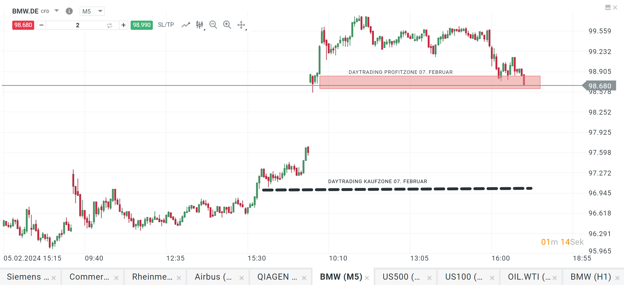 DAX-TOPS-FLOPS-des-heutigen-Handelstages-am-07-02-204-Kommentar-Jens-Chrzanowski-stock3.com-1