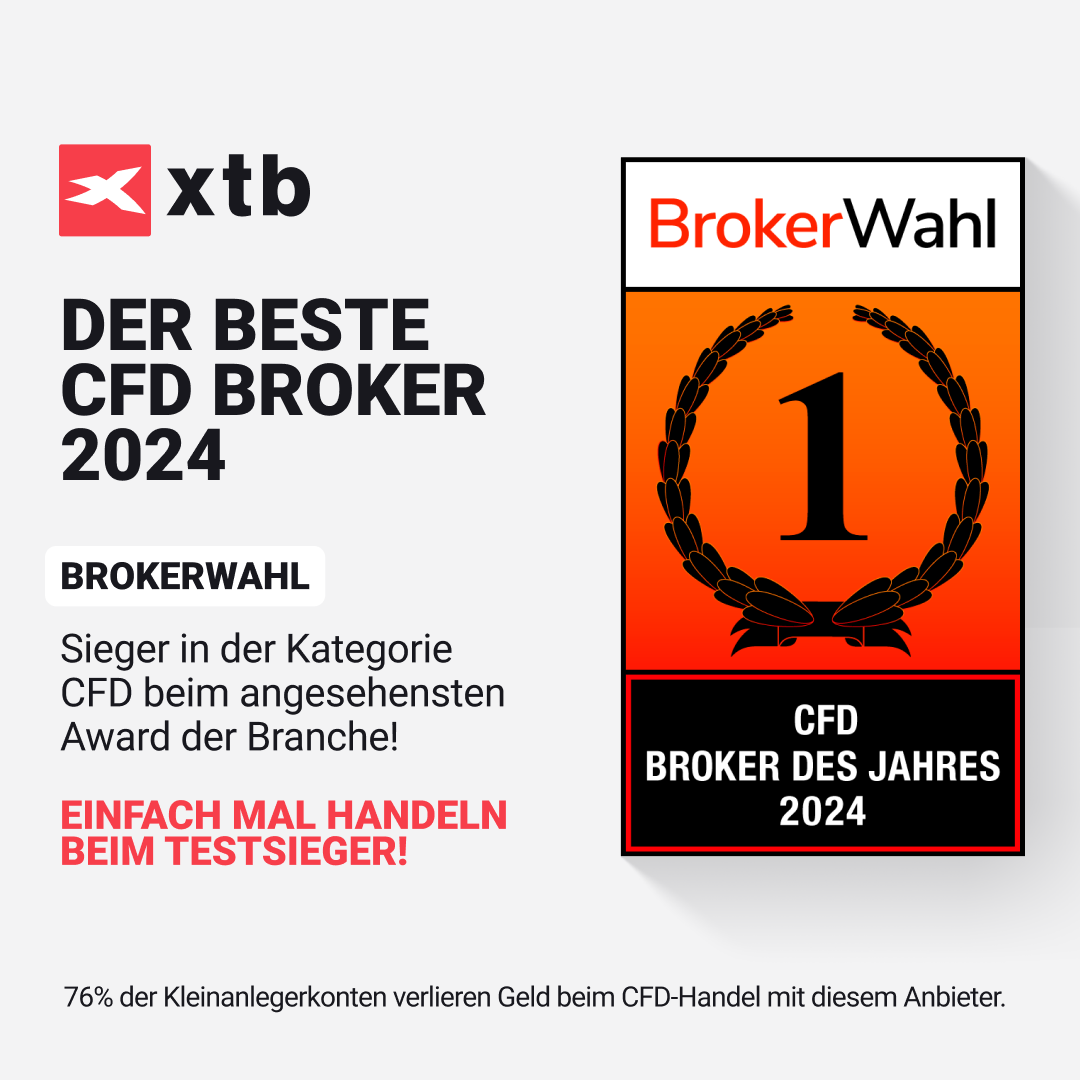 live-trading-mit-ruediger-born-boerse-maerkte-live-15-10-24-Jens-Chrzanowski-stock3.com-2