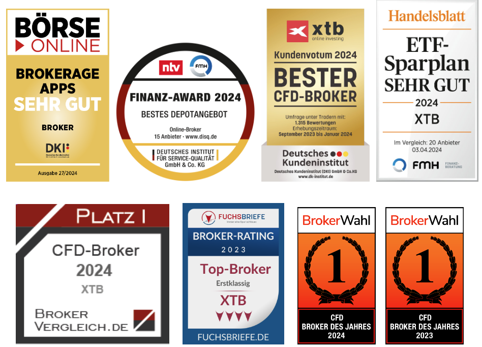 der-xtb-morgenticker-analyse-ausblick-news-und-mehr-06-11-24-Kommentar-Jens-Chrzanowski-stock3.com-2