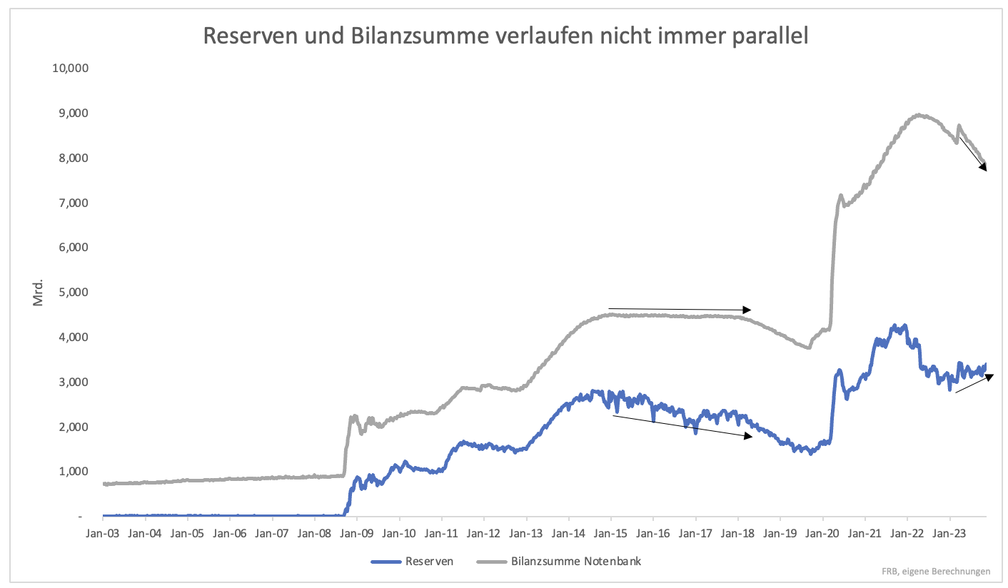 2024-wird-locker-Kommentar-Clemens-Schmale-stock3.com-1