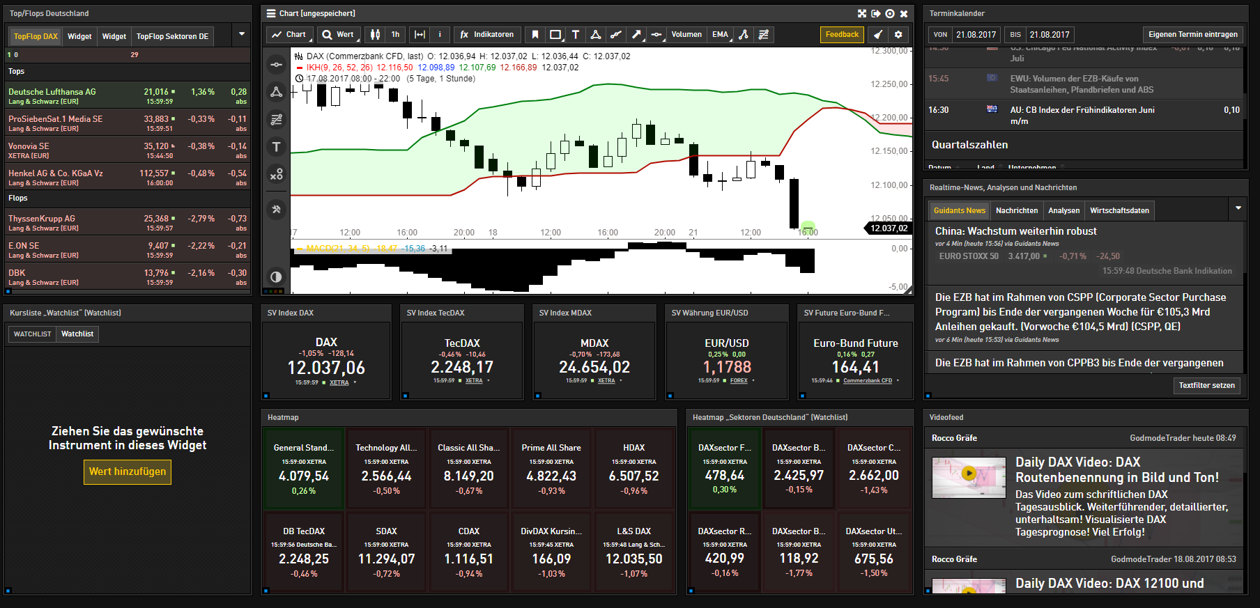 Forex Handelsstrategien Pdf Boersenhandel Fuer Anfaenger Resor - 