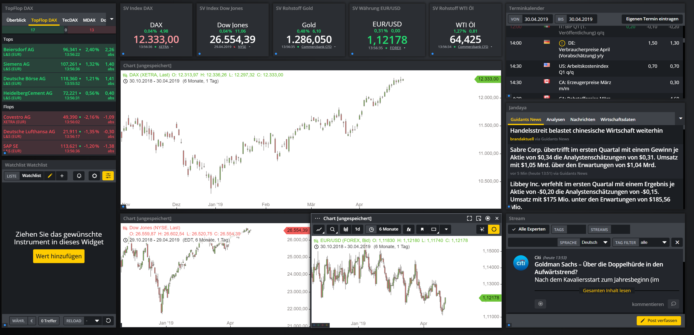 Forex trading motivation pdf