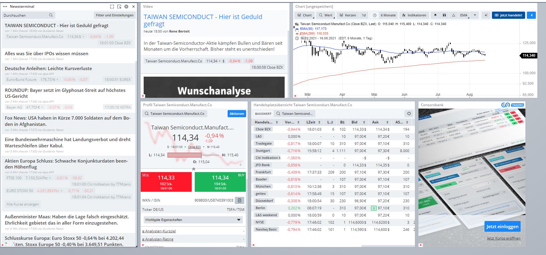 8-Trading-Desktops-für-aktive-Anleger-Daniel-Kühn-GodmodeTrader.de-2