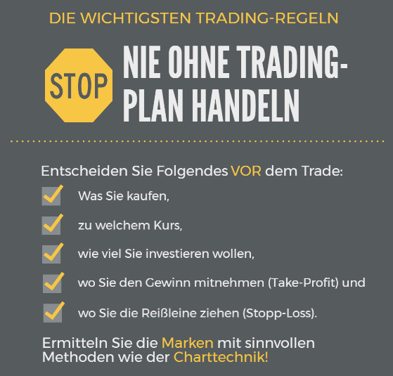 Die-wichtigsten-Tradingregeln-Daniel-Kühn-GodmodeTrader.de-1
