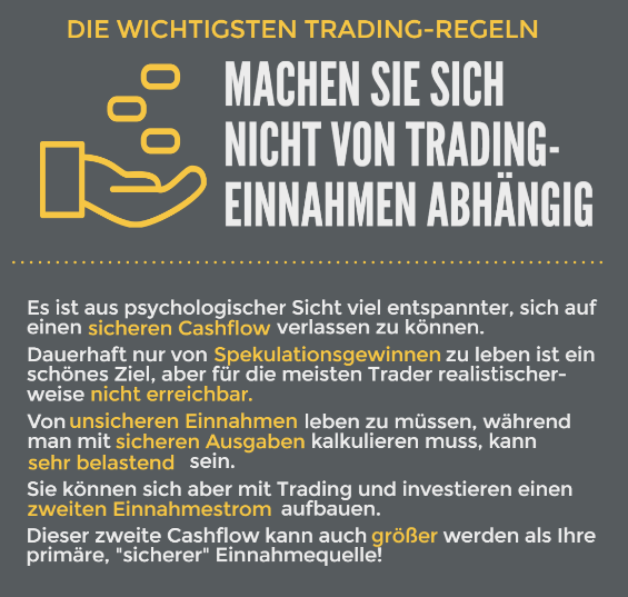 Die-wichtigsten-Tradingregeln-Daniel-Kühn-GodmodeTrader.de-10