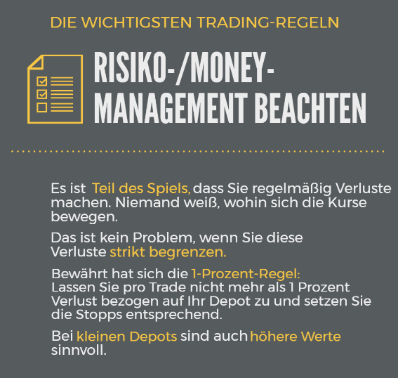 Die-wichtigsten-Tradingregeln-Daniel-Kühn-GodmodeTrader.de-3