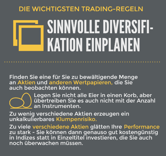 Die-wichtigsten-Tradingregeln-Daniel-Kühn-GodmodeTrader.de-5