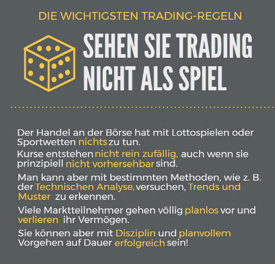 Die-wichtigsten-Tradingregeln-Daniel-Kühn-GodmodeTrader.de-7