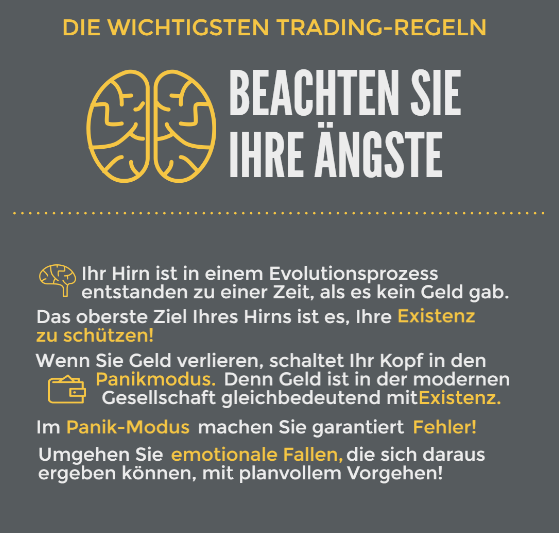Die-wichtigsten-Tradingregeln-Daniel-Kühn-GodmodeTrader.de-9