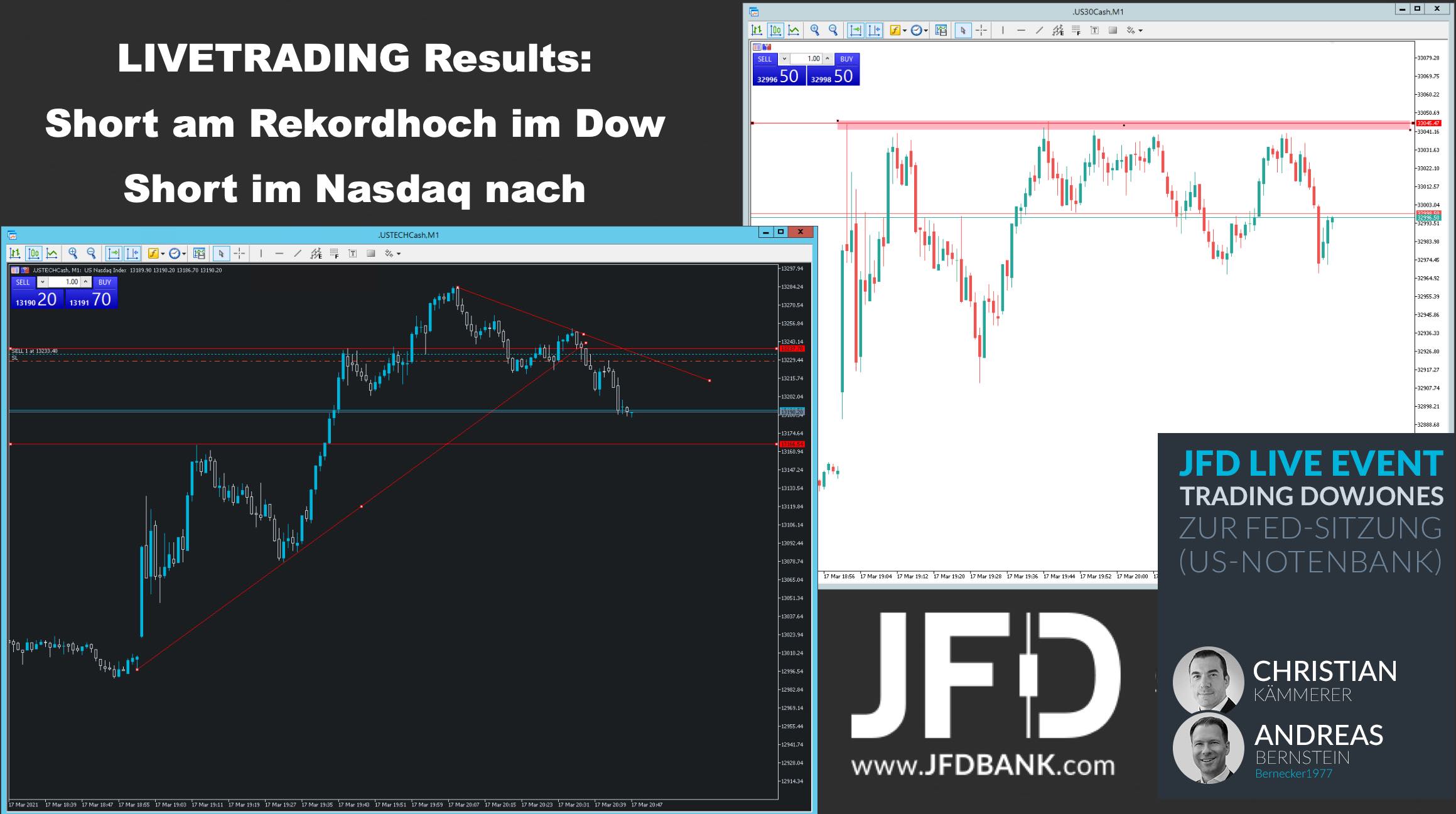 Das-erwartet-uns-heute-nach-der-FED-im-DAX-Kommentar-JFD-Bank-GodmodeTrader.de-3