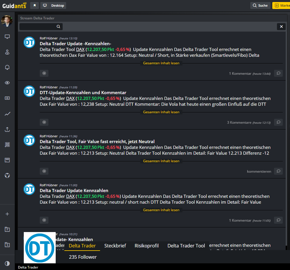 Diese-Trading-Signale-waren-bisher-Instis-vorbehalten-Kommentar-GodmodeTrader.de-4 Diese-Trading-Signale-waren-bisher-Instis-vorbehalten-Kommentar-Jakob-Penndorf-GodmodeTrader.de-4