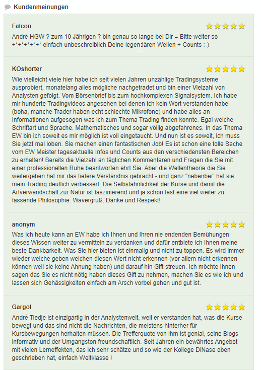 Während-andere-irrational-handeln-bleibe-ich-diszipliniert-Kommentar-GodmodeTrader.de-3 Während-andere-irrational-handeln-bleibe-ich-diszipliniert-Kommentar-GodmodeTrader-Team-GodmodeTrader.de-3