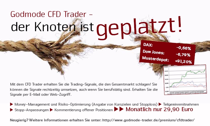 Exzellent-Dow-6-79-versus-Depot-91-20-Redaktion-GodmodeTrader.de-1