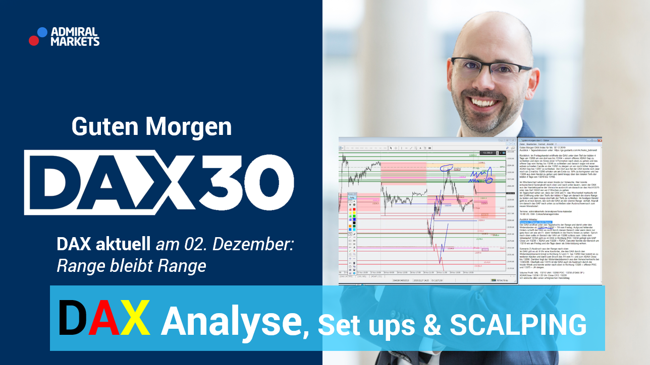DAX-Neue-Impulse-nach-Thanksgiving-Kommentar-GodmodeTrader.de-3 DAX-Neue-Impulse-nach-Thanksgiving-Kommentar-Admiral-Markets-GodmodeTrader.de-3
