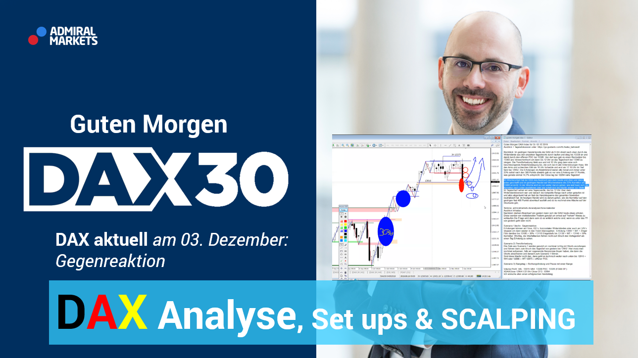DAX-startet-volatil-in-neue-Handelswoche-Kommentar-GodmodeTrader.de-3 DAX-startet-volatil-in-neue-Handelswoche-Kommentar-Admiral-Markets-GodmodeTrader.de-3