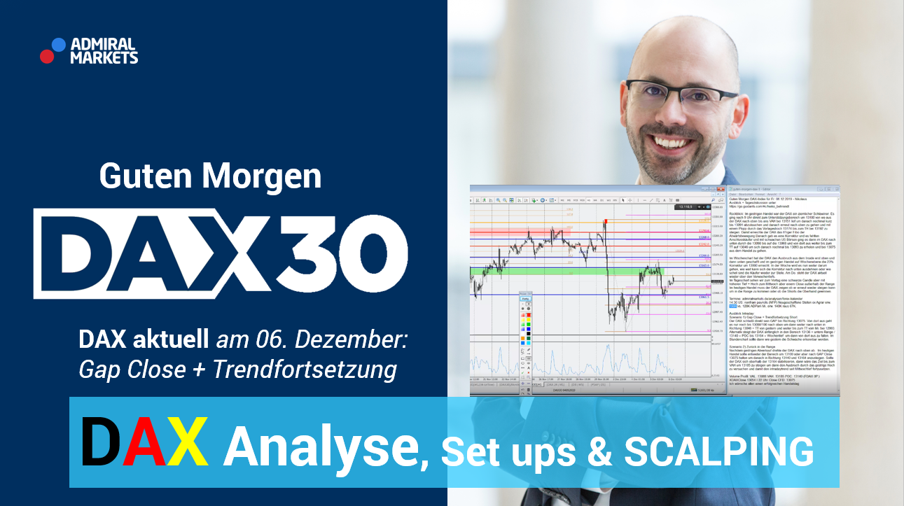DAX-auf-Richtungssuche-Kommentar-GodmodeTrader.de-3 DAX-auf-Richtungssuche-Kommentar-Admiral-Markets-GodmodeTrader.de-3