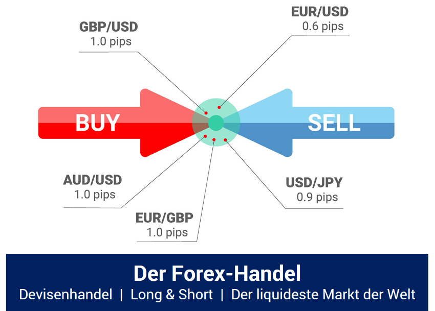 DAX-Zinsentscheid-der-Fed-bringt-keine-Impulse-Kommentar-GodmodeTrader.de-5 DAX-Zinsentscheid-der-Fed-bringt-keine-Impulse-Kommentar-Admiral-Markets-GodmodeTrader.de-5