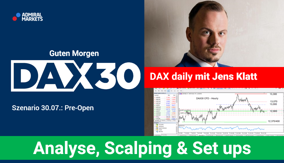 DAX-Zinsentscheid-der-Fed-bringt-keine-Impulse-Kommentar-GodmodeTrader.de-4 DAX-Zinsentscheid-der-Fed-bringt-keine-Impulse-Kommentar-Admiral-Markets-GodmodeTrader.de-4