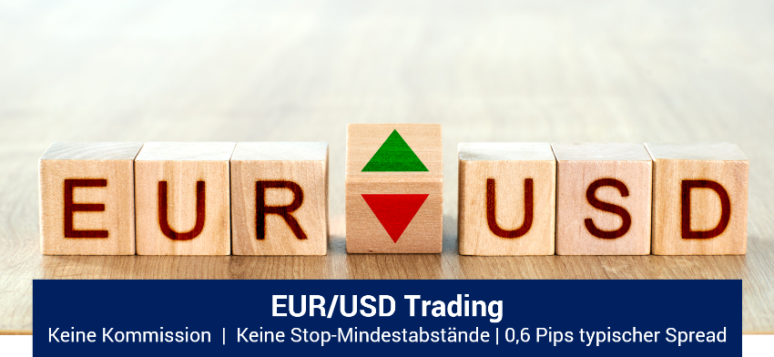 DAX-stabilisiert-sich-auf-hohem-Kursniveau-Kommentar-GodmodeTrader.de-3 DAX-stabilisiert-sich-auf-hohem-Kursniveau-Kommentar-Admiral-Markets-GodmodeTrader.de-3