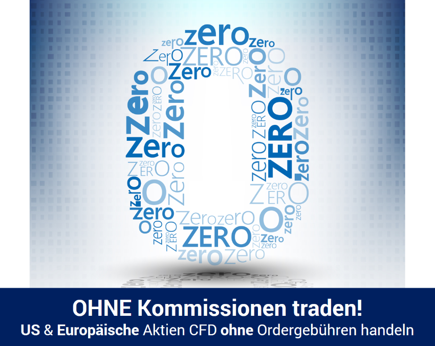 Risikoappetit-geht-verloren-DAX-fällt-deutlich-zurück-Kommentar-GodmodeTrader.de-1 Risikoappetit-geht-verloren-DAX-fällt-deutlich-zurück-Kommentar-Admiral-Markets-GodmodeTrader.de-1
