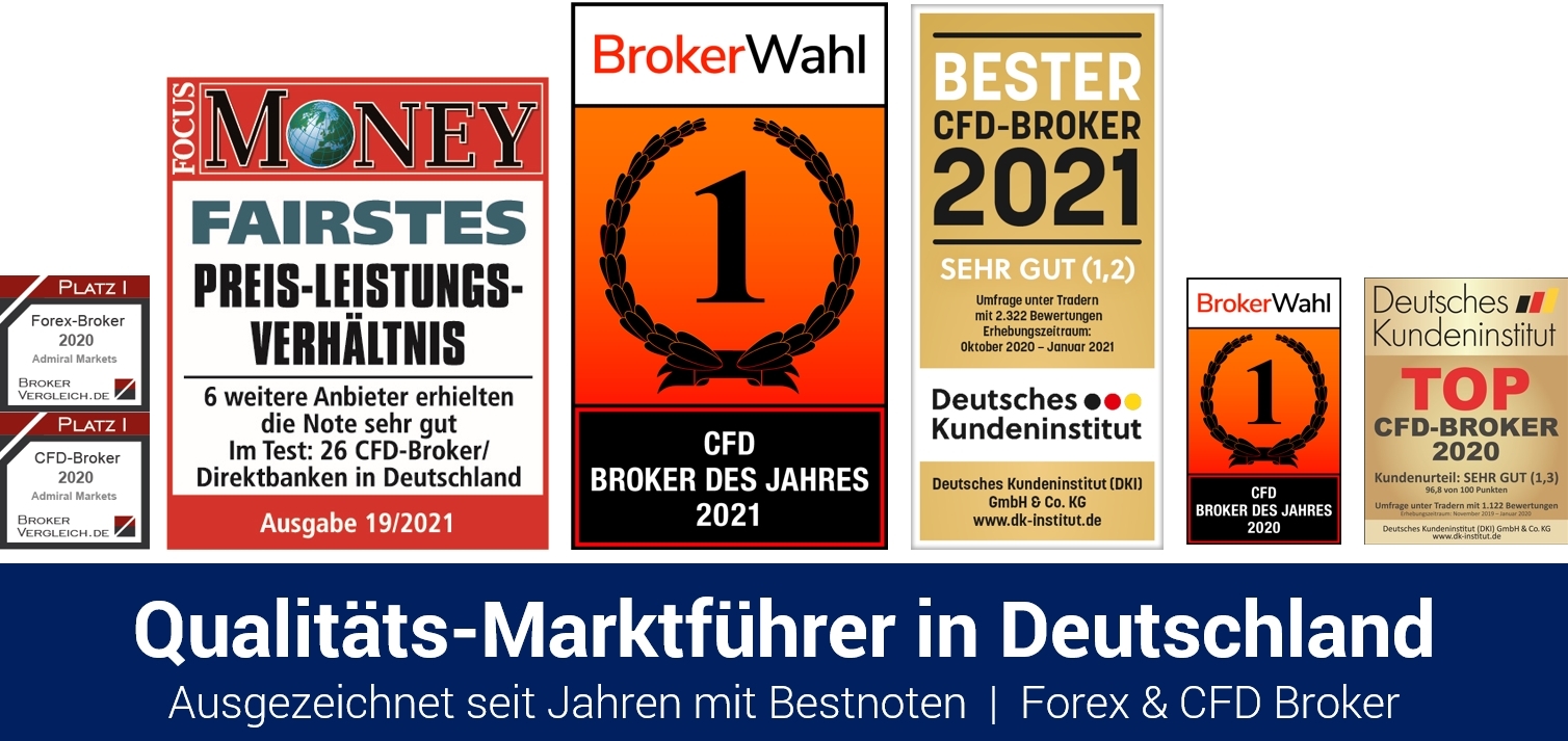 EURUSD-Analyse-Aktuell-geht-es-nach-der-Durchschnittslinie-Kommentar-GodmodeTrader.de-2 EURUSD-Analyse-Aktuell-geht-es-nach-der-Durchschnittslinie-Kommentar-Admirals-GodmodeTrader.de-2