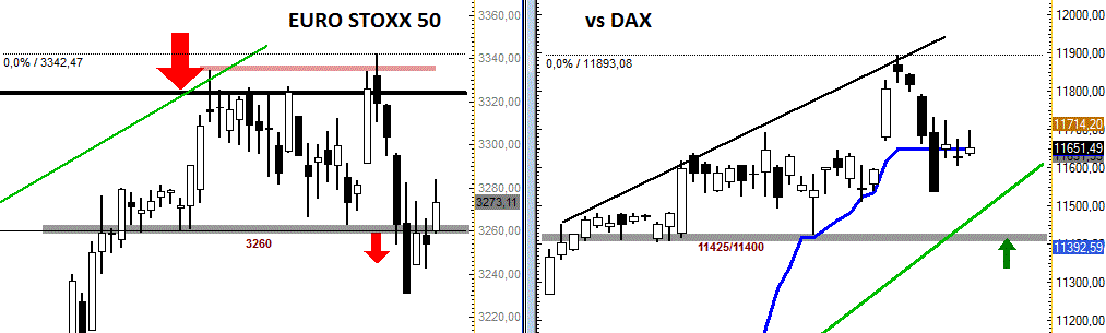 DAX-Jahreszwischenziel-ist-weiter-12400-Anstiegspausen-sind-tolerierbar-Chartanalyse-Rocco-Gräfe-GodmodeTrader.de-9
