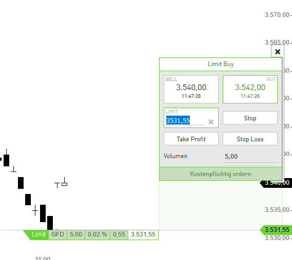 Neu-auf-Guidants-Handeln-aus-dem-Chart-GodmodeTrader.de-2 Neu-auf-Guidants-Handeln-aus-dem-Chart-Thomas-May-GodmodeTrader.de-2