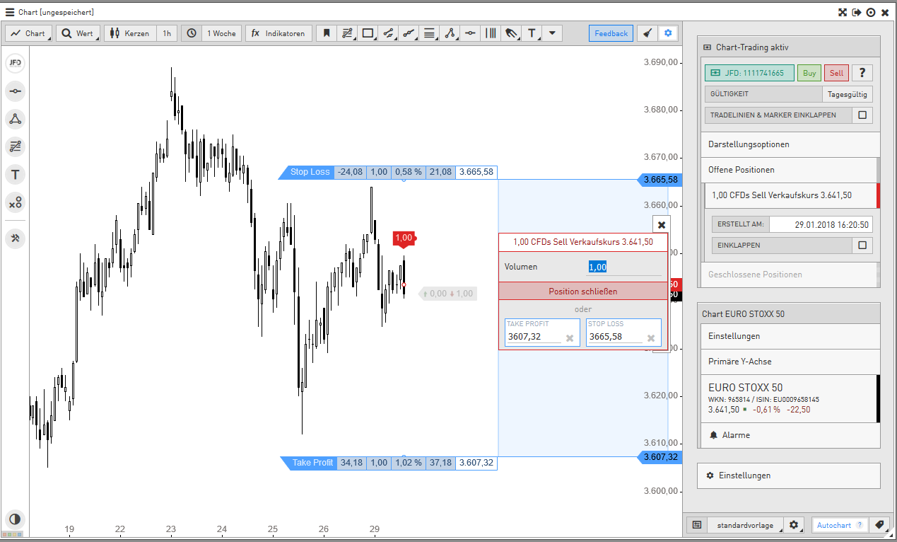 Neu-auf-Guidants-Handeln-aus-dem-Chart-GodmodeTrader.de-2 Neu-auf-Guidants-Handeln-aus-dem-Chart-Thomas-May-GodmodeTrader.de-2