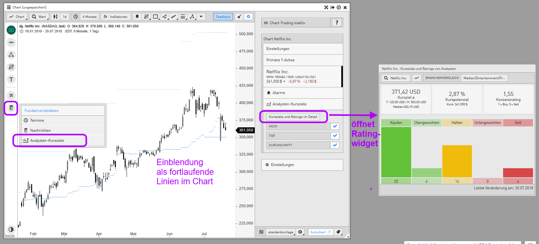 NEU-auf-Guidants-Nachrichten-und-Termine-im-Chart-aufrufen-PROup-PROmax-GodmodeTrader.de-5 NEU-auf-Guidants-Nachrichten-und-Termine-im-Chart-aufrufen-PROup-PROmax-Thomas-May-GodmodeTrader.de-5